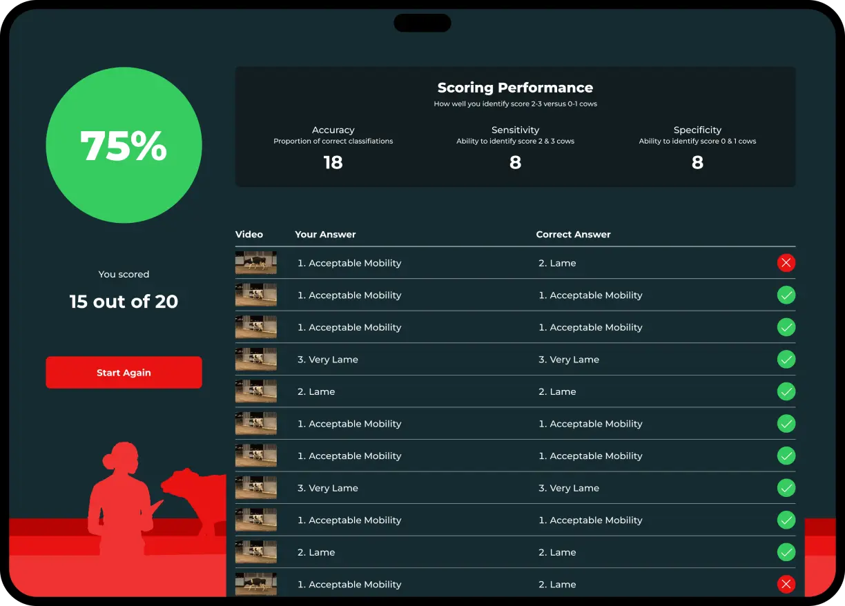 RoMS - Cattle Mobility