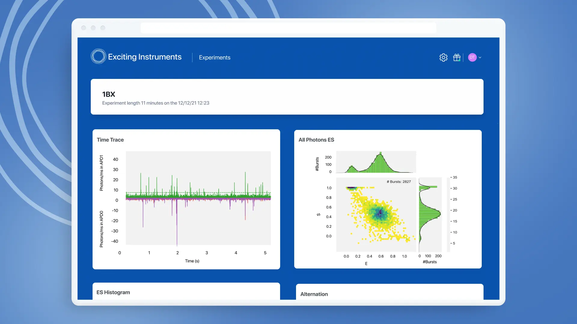 Mockup of a dashboard