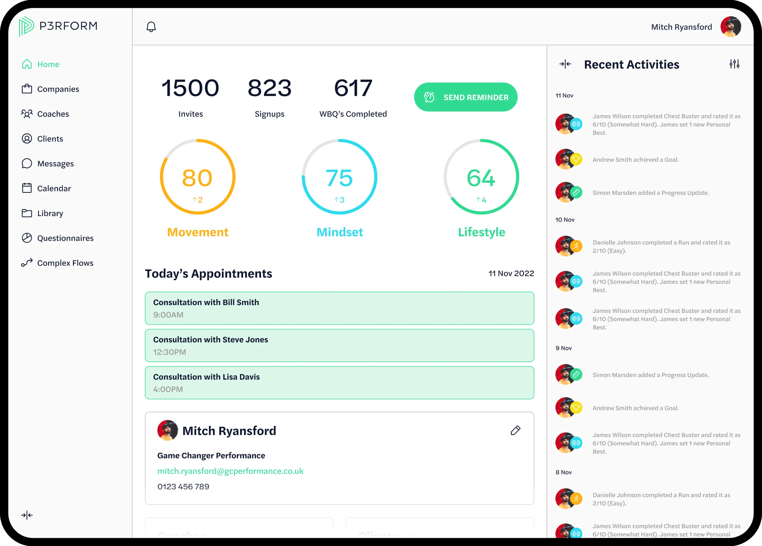 Overview of P3FORM's web dashboard